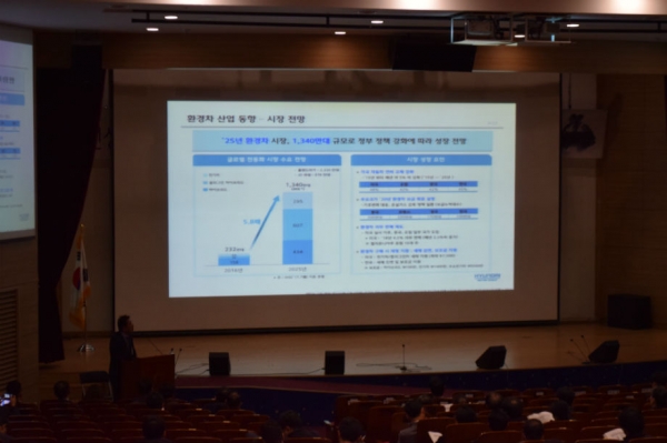 최우석 현대자동차 환경기술시험개발실장이 환경차 산업동향과 2025년 1340만대 규모로 정부 정책 강화에 따라 성장 전망에 대해 발표하고 있다. [사진=Industry News]