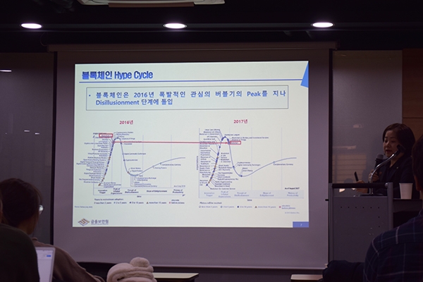 김신영 금융보안원 핀테크보안팀장은 블록체인의 하이프 사이클에 대해 설명하면서 블록체인은 모든 산업은 직·간접적으로 금융과 연관돼 있다고 설명하고 있다. [사진=Industry News]