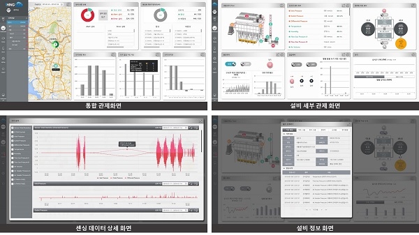 에어릭스가 산업현장을 효율적으로 운영 가능한 IoT 클라우드 시스템을 구축했다. [사진=에어릭스]