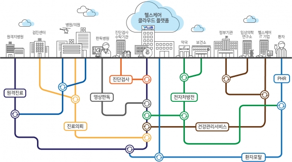 [사진=엑스블록시스템즈]