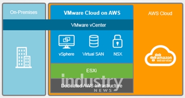 AWS 클라우드 [사진=아마존]