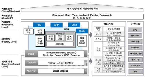 [사진=리치앤타임]