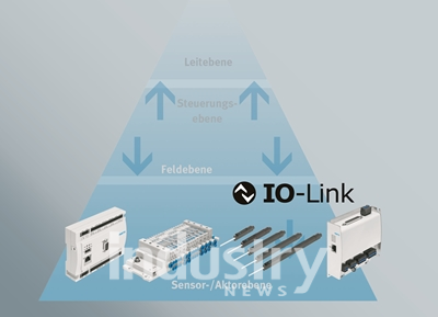 컨트롤러, 밸브 터미널, 비례 제어 밸브 및 센서를 통해 훼스토는 완벽한 범위의 IO-Link 자동화 기술을 제공한다. [사진=훼스토]