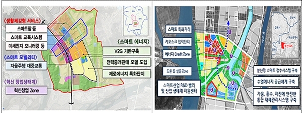 (사진 왼쪽부터) 세종, 부산 에코델타시티의 국가 시범도시 입지별 콘텐츠 예시 [사진=국토교통부]