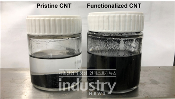 카본나노튜브의 화학적 처리 결과 [사진=에너지기술연구원]