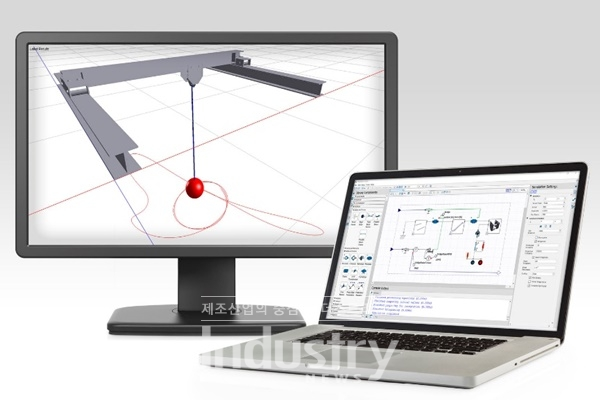 B&R MapleSim은 STEP 포맷으로 CAD 데이터를 기반으로 해 고도로 정확하고 역동적인 기계 모델을 창출한다. [사진=B&R]