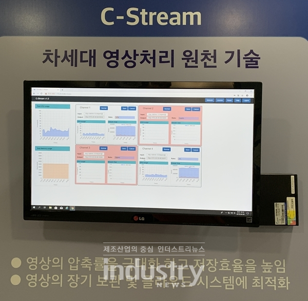 C-Stream [사진=인더스트리뉴스]