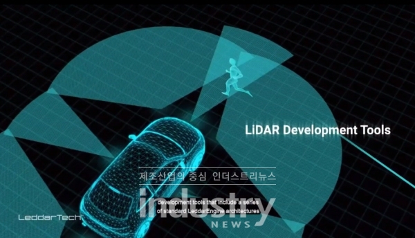 레다텍의 LiDAR 플랫폼 [사진=레다텍]