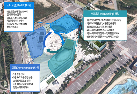 인천광역시의 '스타트업 파크' 조감도. [자료=중소벤처기업부]