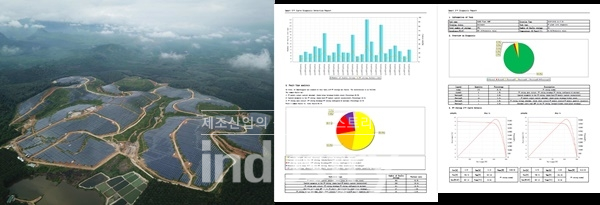 Smart I-V Curve Diagnosis가 해결할 수 있는 문제 [사진=Huawei]