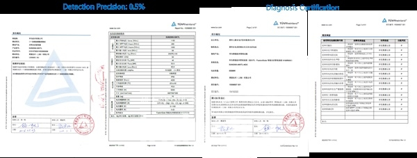 TUV 인증을 받은 Smart I-V Curve Diagnosis [사진=Huawei]