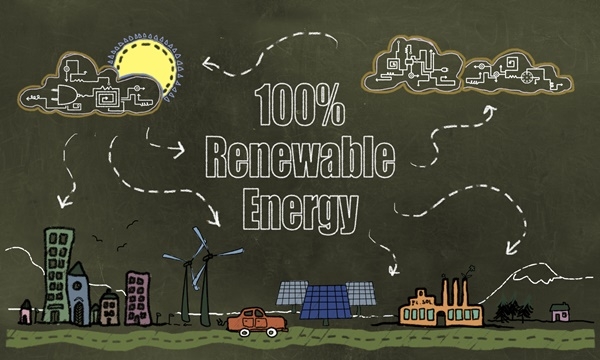 RE100은 ‘Renewable Energy 100%’의 약자로 기업이 필요한 전력량의 100%를 태양광, 풍력 등 재생에너지를 통해 발전된 전력으로 사용하겠다는 범세계적·자발적 캠페인이다. [사진=dreamstime]