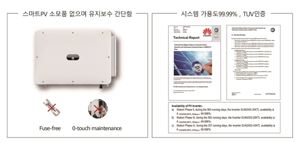 화웨이는 입증된 트랙 기록을 가지고 있다. [사진=화웨이]