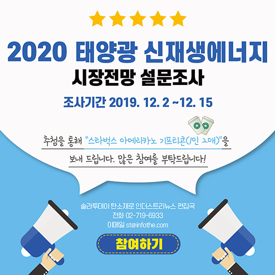 인더스트리뉴스, 솔라투데이 탄소제로가 12월 2일부터 12월 15일까지 ‘2020년 태양광 신재생에너지 시장전망 설문조사’를 진행한다. [사진=인더스트리뉴스]