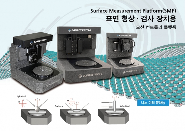 에어로텍 스테이지 적용 예: SMP Surface Measurement Motion Platform [사진=애니모션텍]