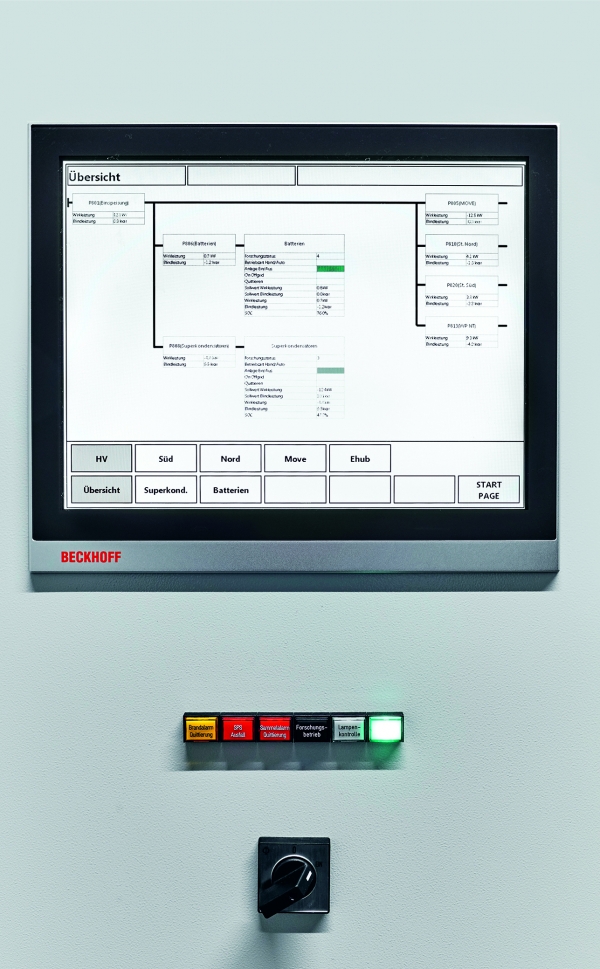 TwinCAT PLC HMI 소프트웨어가 표시된 CP2915 멀티 터치 제어 패널은 데몬스트레이터 플랜트의 상태를 보여준다. [사진= Beckhoff Automation]