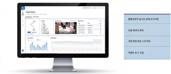 뉴로메카는 스마트팩토리 구현과 로봇원격관리를 위해 ‘인디케어(IndyCare)’ 서비스를 지원하고 있다. [사진=뉴로메카]