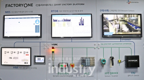 CJ올리브네트웍스 본사에서 전시하고 있는 팩토리원(FactoryONE)의 솔루션의 모습 [사진=인더스트리뉴스]