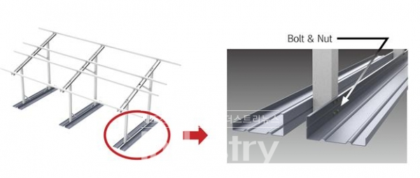 ׸ 3. Floor Beam   [=̽]