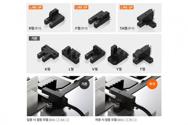 오토닉스의 포토마이크로 센서 BS5 시리즈의 라인업이 확장됐다. [사진=오토닉스]