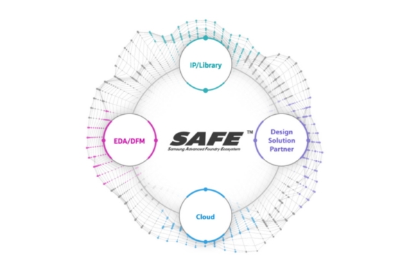 삼성전자가 중소 팹리스 업체가 서버 없이도 반도체 칩 설계를 할 수 있는 ‘클라우드 설계 플랫폼(SAFE-CDP)’을 출시했다. [사진=삼성전자]