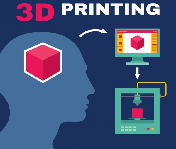 3D 프린팅을 제조산업에 적용하기 위해서는 단지 장비 도입만으로 부족하다. 다양한 상상력과 자기 혁신이 요구된다. [그림=utoimage]