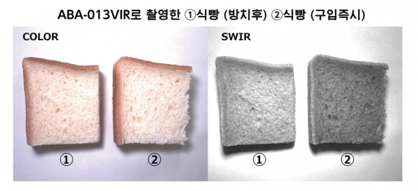 빵의건조상태를 촬영한 이미지로 ①은 장시간 방치된 것 ②는 구입후 포장재에서 바로 꺼낸 빵이다. 이것을 SWIR 카메라로 촬영하면 가시광으로는 판별되지 않는 상태라도 식별할 수 있다. [사진=아발글로벌]