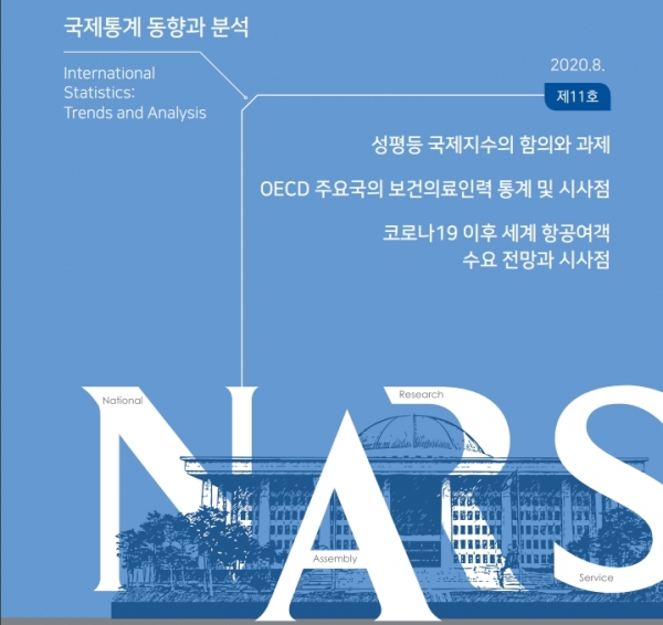 국회입법조사처(처장 김하중)가 주요 국제통계 및 정책 정보를 객관적이고 전문적으로 제공하기 위해 8월 13일 '국제통계 동향과 분석' 제11호를 발간했다. [사진=국회입법조사처]