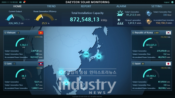 대연씨앤아이의 해외 발전소 모니터링 사이트 모습 [사진=대연씨앤아이]