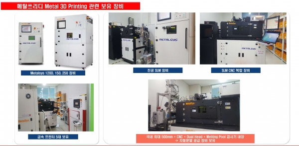 메탈쓰리디의 금속 3D 프린팅 관련 보유 장비 [사진=메탈쓰리디]