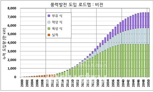 [자료=코트라]