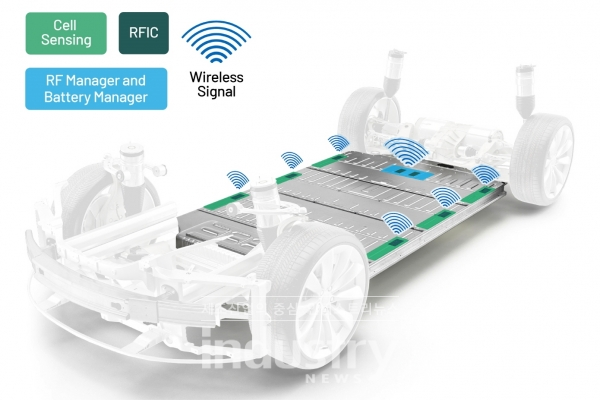 ADI는 업계 최초로 무선 배터리 관리 시스템을 출시했다. 이 기술은 GM의 얼티엄 배터리 플랫폼에 탑재돼 첫 선을 보일 예정이다.  [사진=ADI]