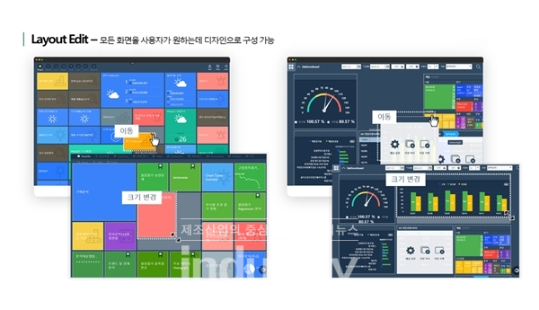 K-System Ace 대시보드 화면 [사진=영림원소프트랩]