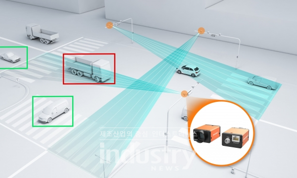 과속 또는 법규 위반 차량, 심지어 보행자 및 도로교통사고를 모니터링하기 위해 머신비전 기술이 필수다. [사진=다이트론]