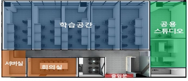 인공지능 불법복제품 판독 실증랩 개념도 [자료=과기정통부]