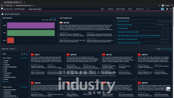 공격그룹별 대시보드 화면 [사진=파이어아이]