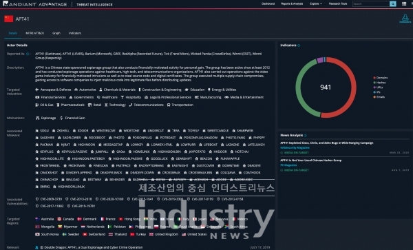 APT41 상세 내용 화면 [사진=파이어아이]