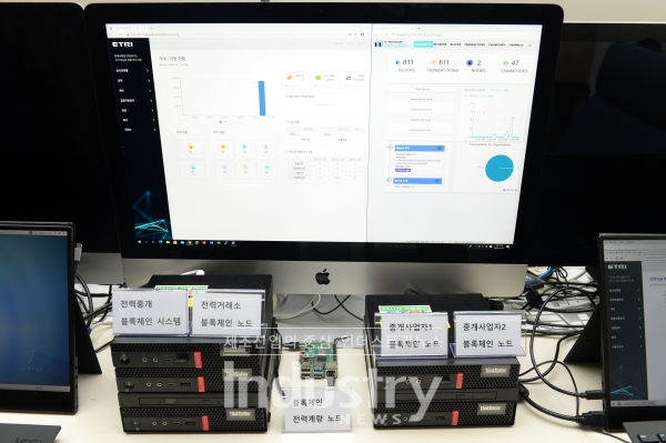 ETRI 연구진이 개발한 블록체인 기반 전력중개 시스템 [사진=한국전자통신연구원]