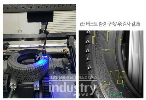 타이어 외관 검사에 적용된 MOAI [사진=트윔]