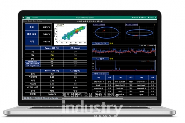 PTOP Vsensor 모니터링 화면 [사진=테크다스]