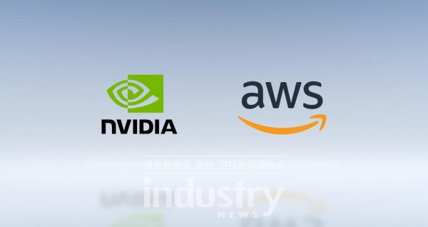 엔비디아가 21개의 NGC 소프트웨어 리소스를 AWS 마켓플레이스(AWS Marketplace)에서 제공한다는 계획이다. [사진=엔비디아]