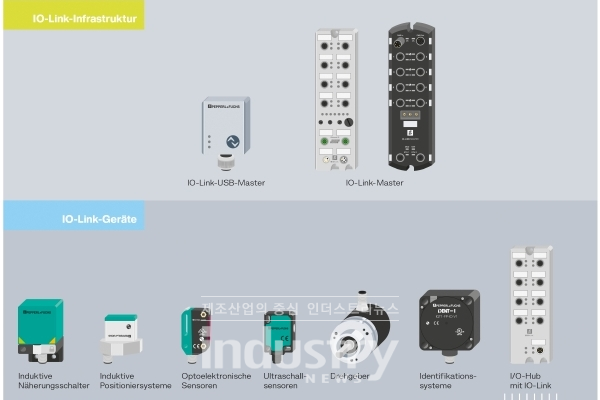 IO-Link Master 및 센서 제품군 [사진=페펄앤드푹스]