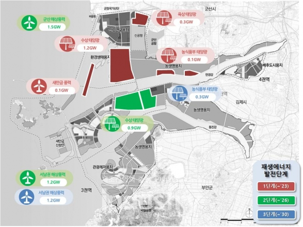 새만금 재생에너지사업 계획도 [자료=새만금개발청]
