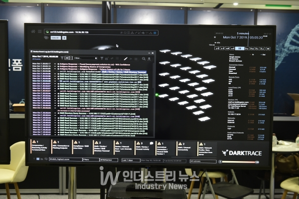 한국어로 사이버 위협 탐지 후 최종 리포트까지 작성해내는 ‘인공지능 분석가’ 솔루션 [사진=인더스트리뉴스]