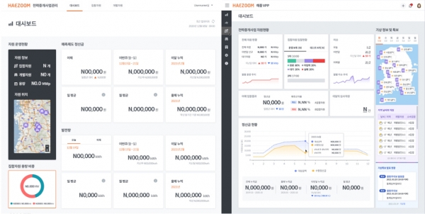 고객용 해줌 전력중개사업 관리시스템(좌)과 관리자용 해줌 전력중개사업 관리시스템(실제 데이터는 비공개 자료로 숫자를 임의 문자, 숫자로 대체) [사진=해줌]