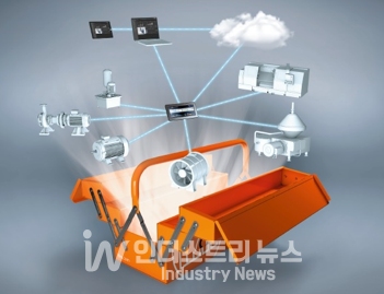 ifm의 새로운 IIoT 플랫폼 moneo를 통해 사용자는 완전한 IO-Link 네트워크로 손쉽게 진입할 수 있으며 논리적인 tree 구조를 기반으로 언제든 각 개별 센서로 빠르고 효율적으로 접근할 수 있다. [사진=ifm]