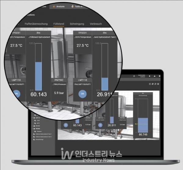 설비 이상 상태가 심각해지는 경우 moneo는 즉시 이를 알리고 e-mail로도 공지한다. [사진=ifm]