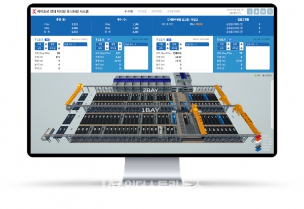 적치장 관제 시스템 [사진=포스텍]