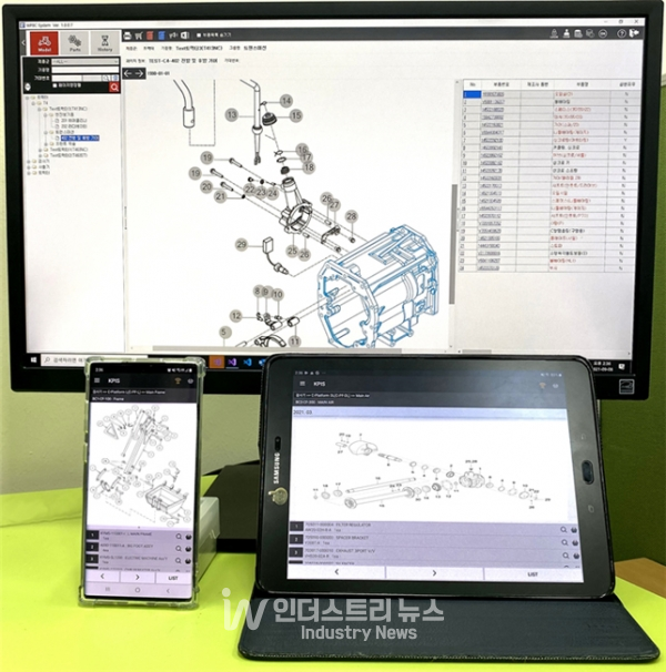 SaaS방식 파츠북이 서비스되면 도면과 부품관리를 위해 파츠북 솔루션 수요가 있었음에도 높은 구축비용 때문에 망설였던 제조기업들이 도입을 단행할 것으로 점쳐진다. [사진=린치핀]