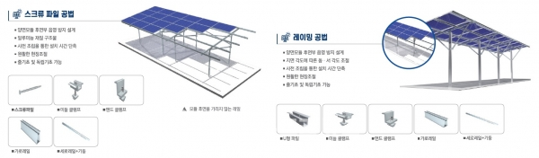 비엠이는 중국 마이뱃에너지와 뉴썬파워의 고품질 알루미늄 구조물을 공급하며, 양면모듈의 발전량 향상을 지원한다. [사진=비엠이]<br>